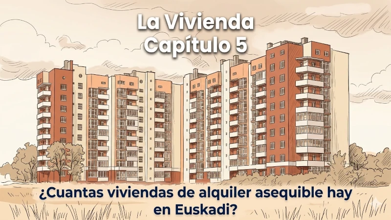 Lee más sobre el artículo La Vivienda. Capítulo 5: Vivienda de alquiler asequible en Euskadi, ¿cuánta hay y qué objetivos existen?